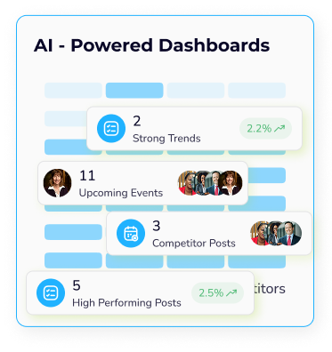 bloomsocial-ai-powered-img